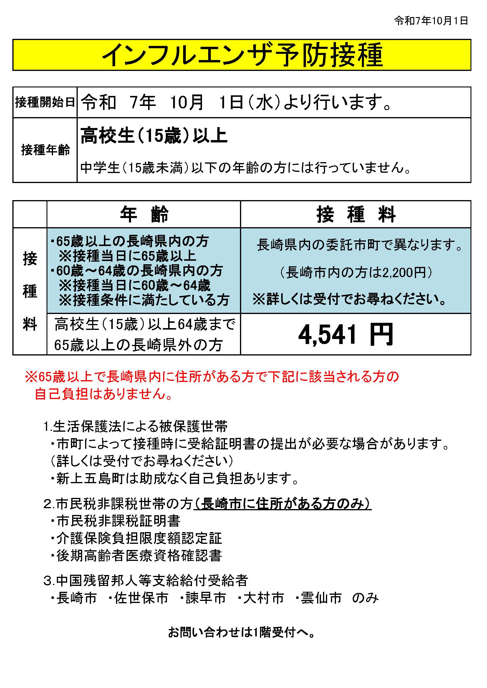 インフルエンザ予防接種案内
