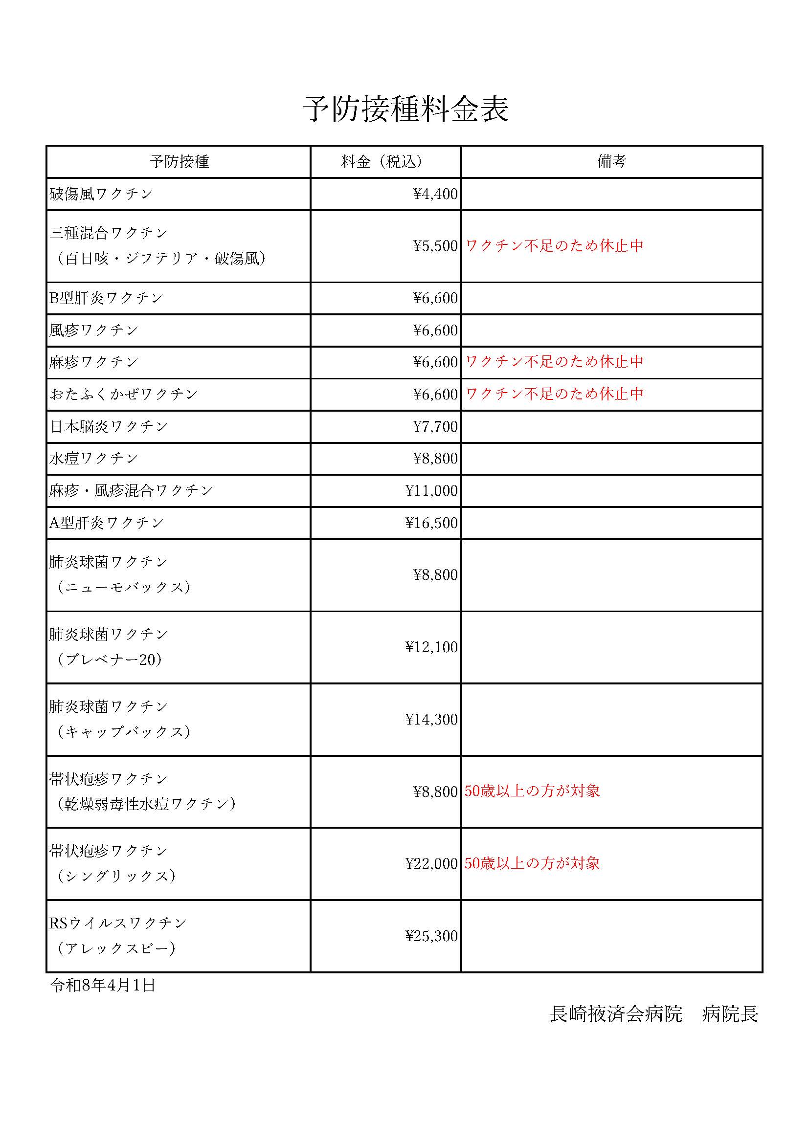 予防接種料金表（R8.04）