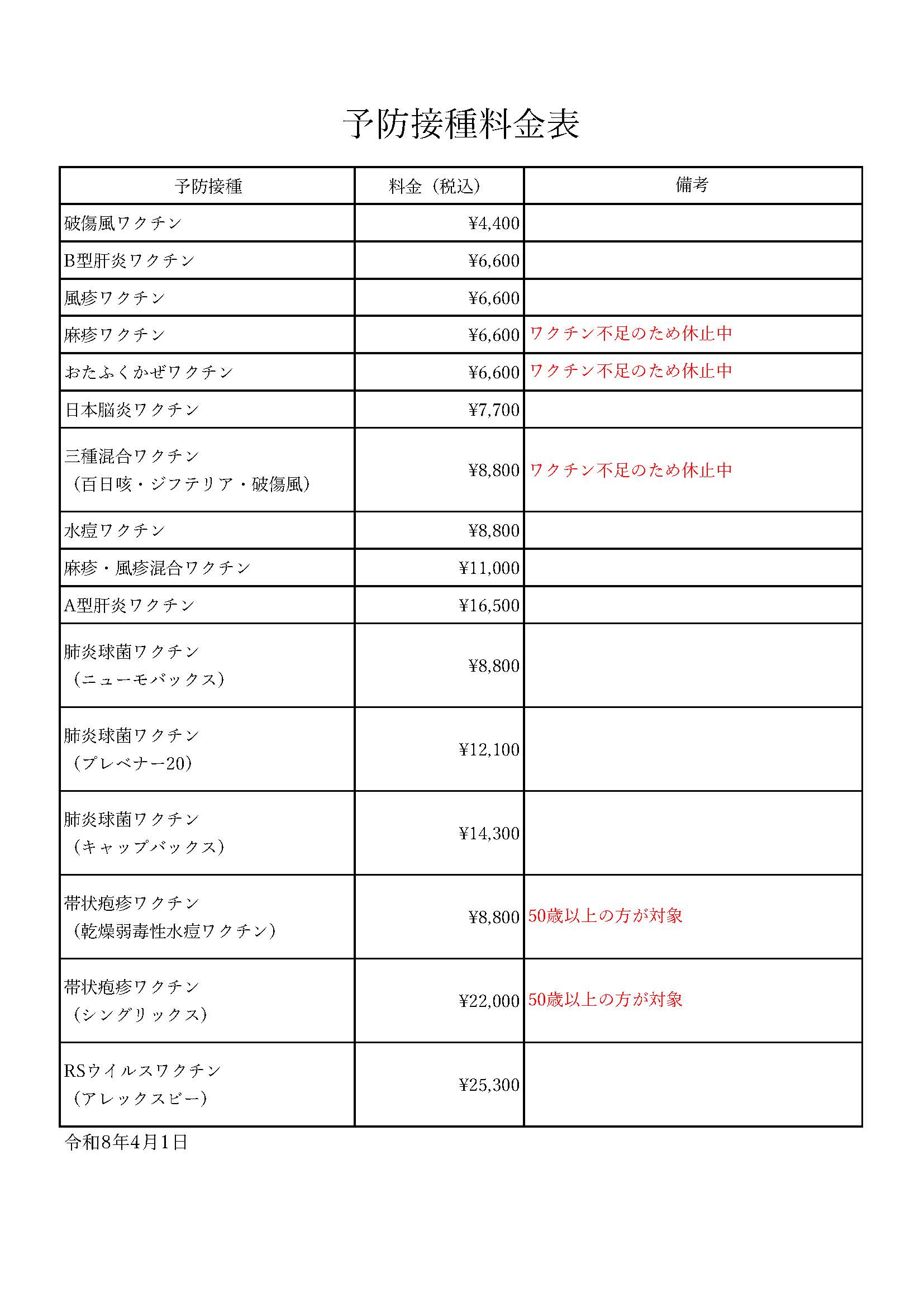 予防接種料金表（R8.04）